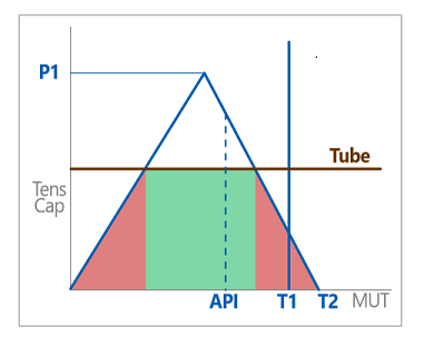 TorqueTension (4)