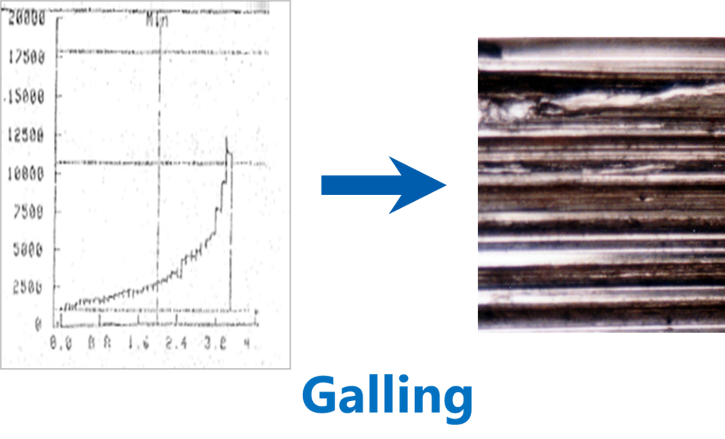 graph 4