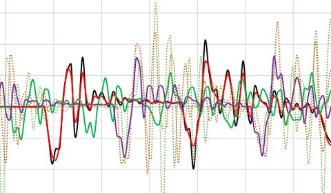 Colorful graph