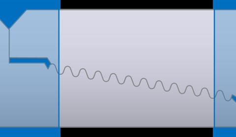 Shoulder of Doubleness - blog 25