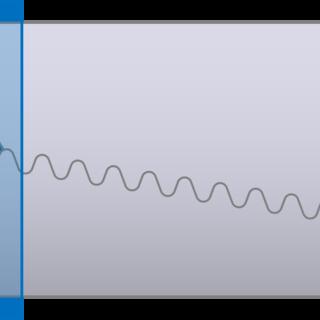 Shoulder of Doubleness - blog 25