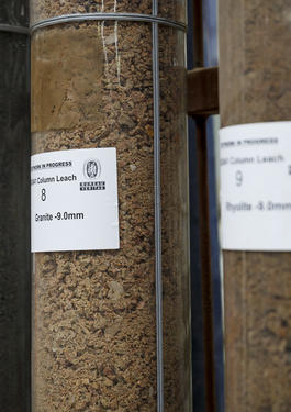 Pilot Plant Assessment